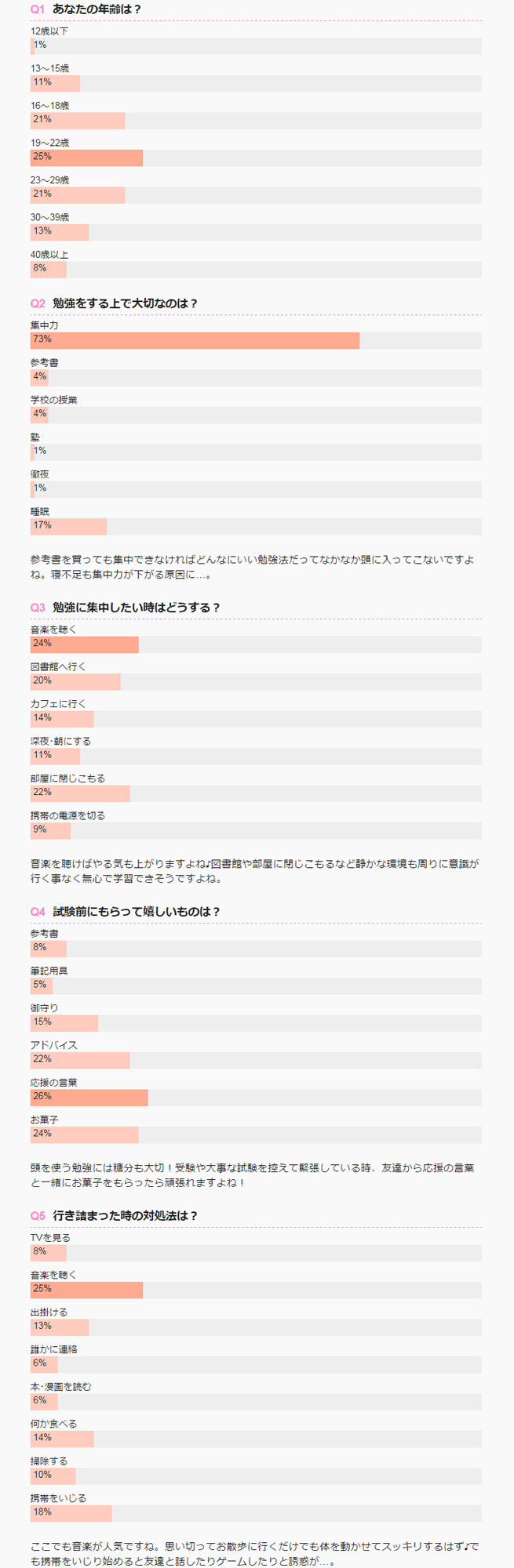 株式会社エムスタイルのプレスリリース画像2