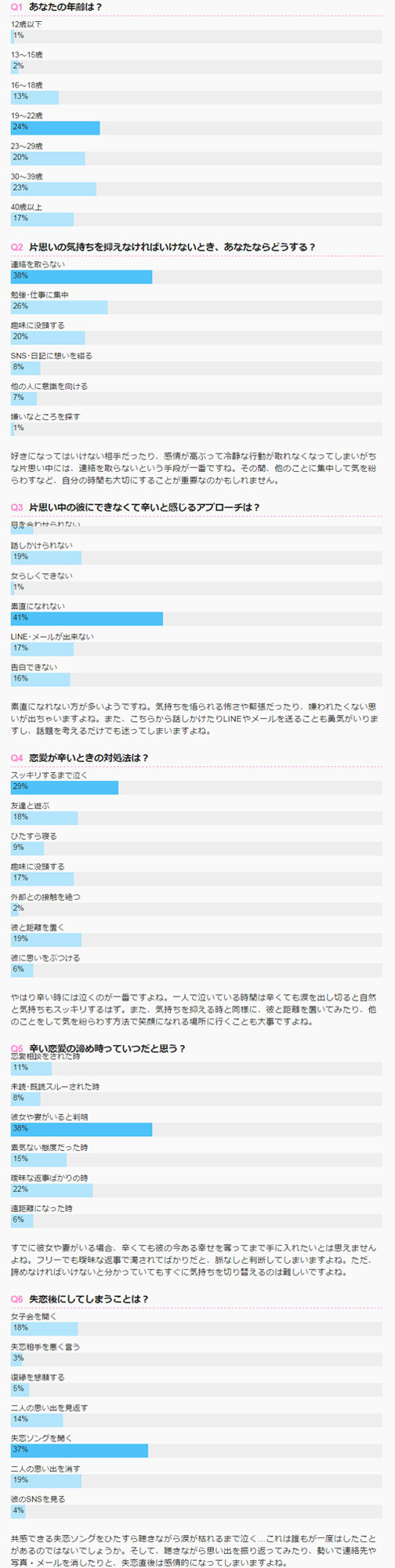 株式会社エムスタイルのプレスリリース画像2