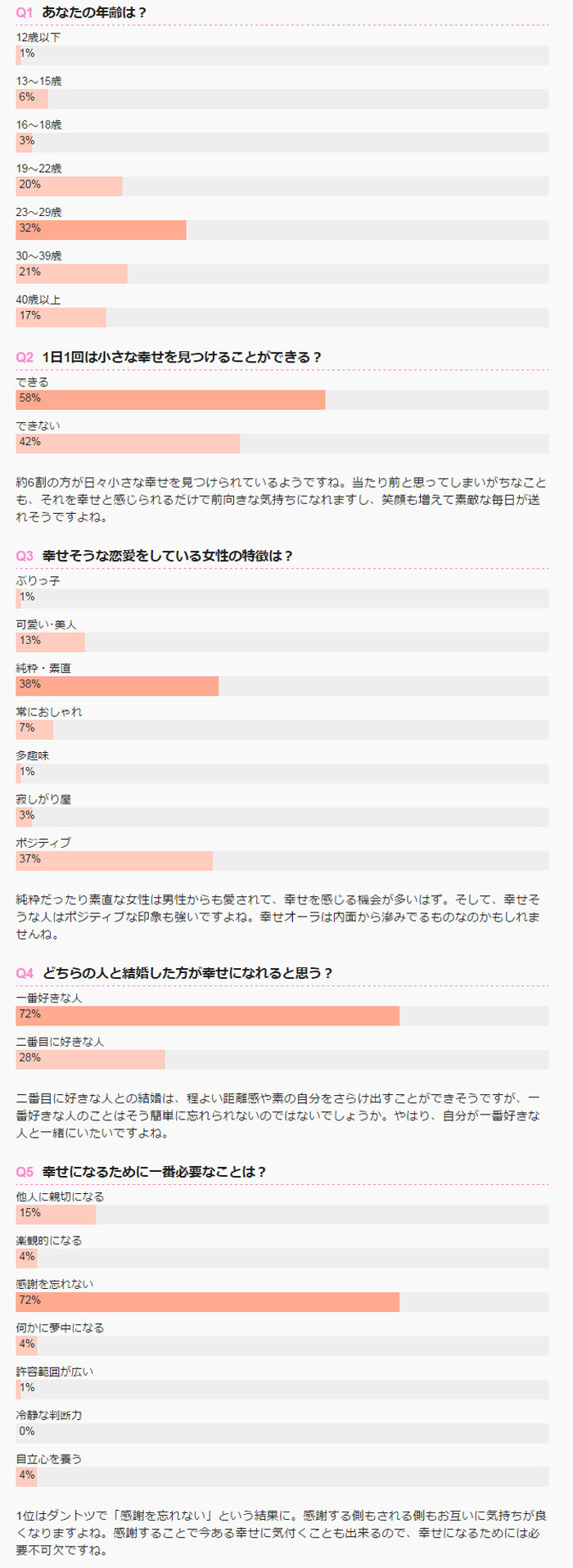 株式会社エムスタイルのプレスリリース画像2