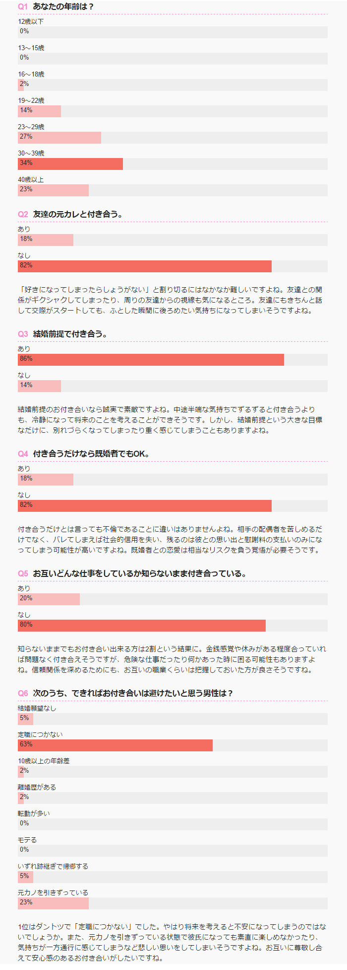 株式会社エムスタイルのプレスリリース画像2