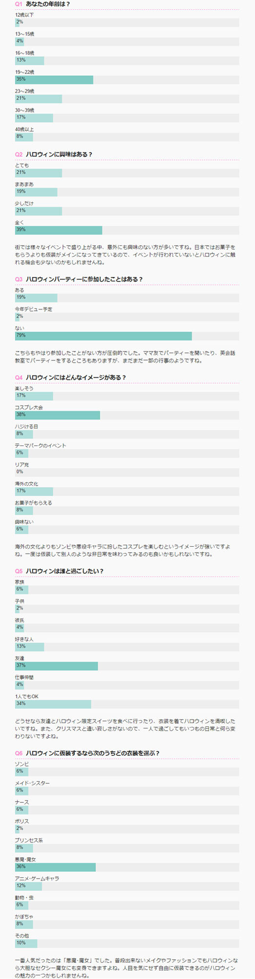 株式会社エムスタイルのプレスリリース画像2
