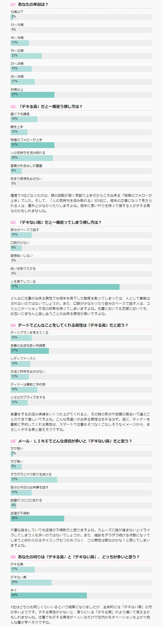 株式会社エムスタイルのプレスリリース画像2