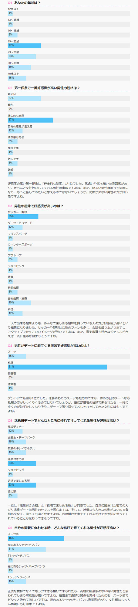 株式会社エムスタイルのプレスリリース画像2