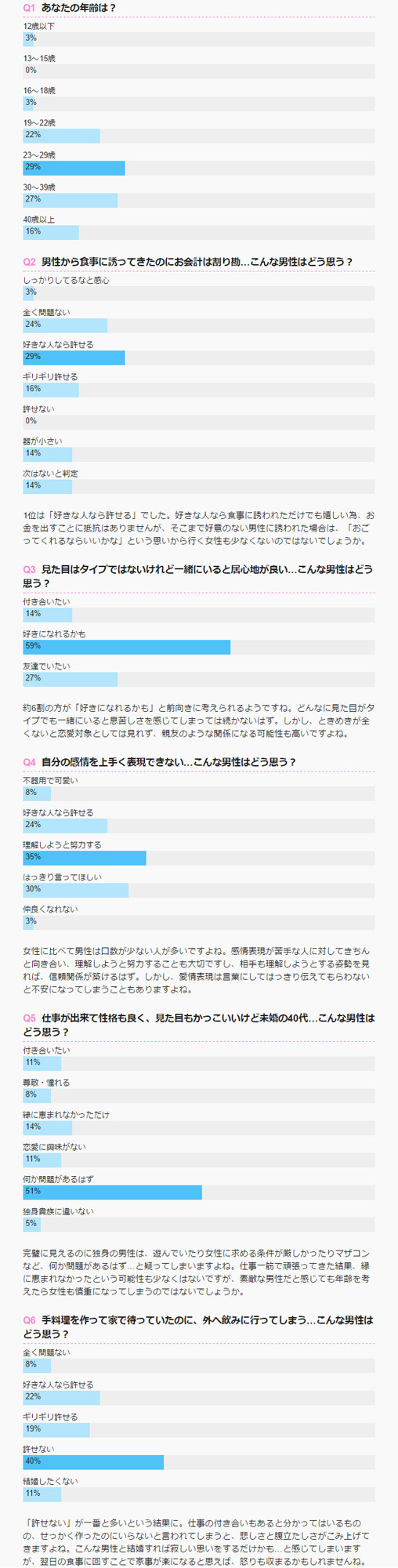 株式会社エムスタイルのプレスリリース画像2