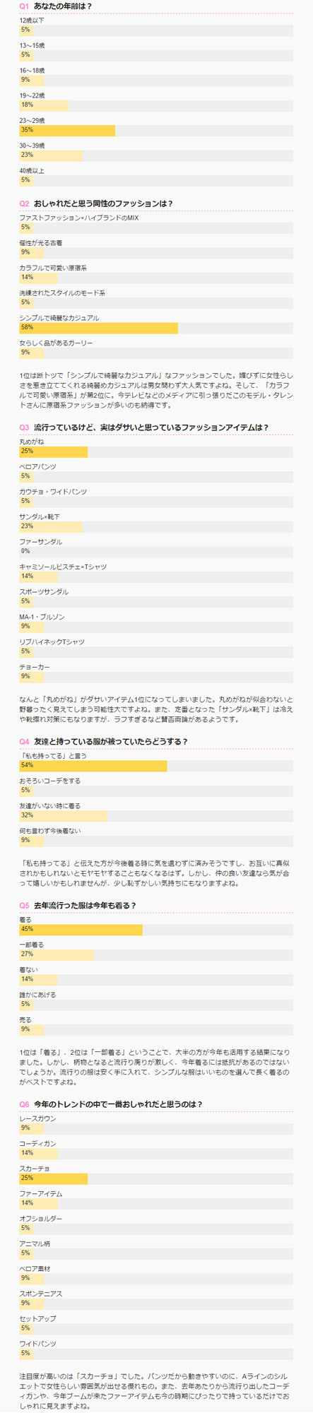 株式会社エムスタイルのプレスリリース画像2