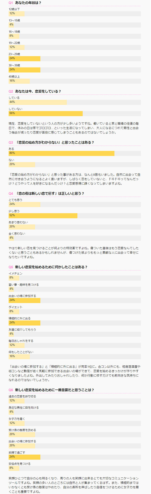 株式会社エムスタイルのプレスリリース画像2