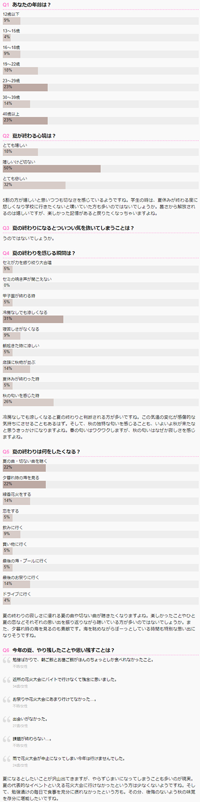 株式会社エムスタイルのプレスリリース画像2