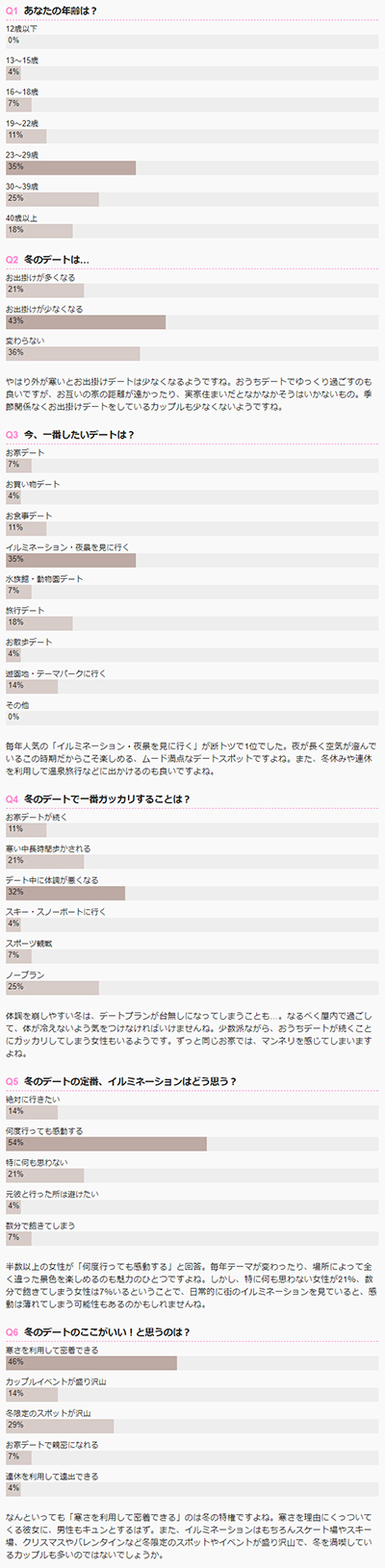 株式会社エムスタイルのプレスリリース画像2