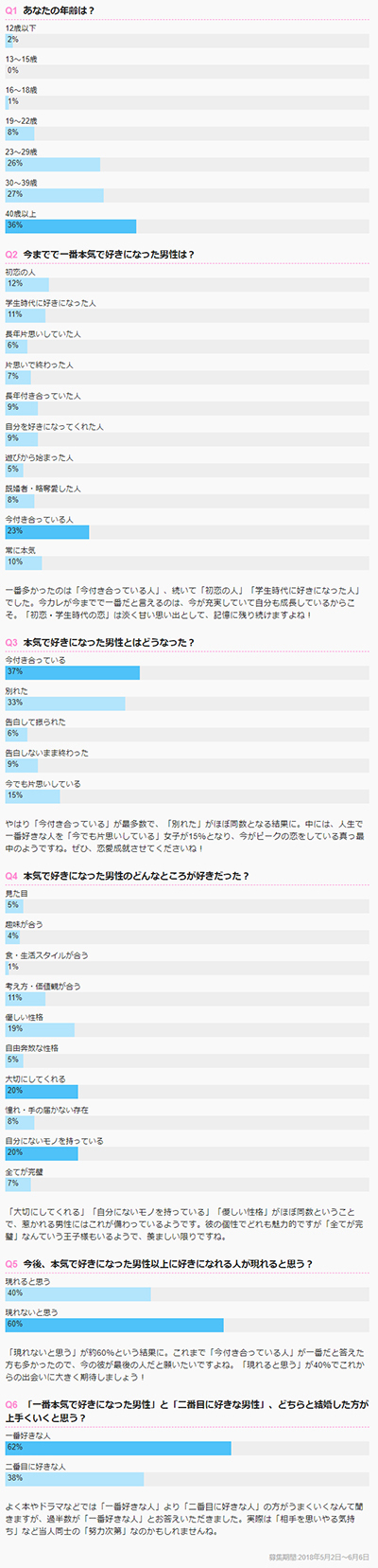 株式会社エムスタイルのプレスリリース画像2