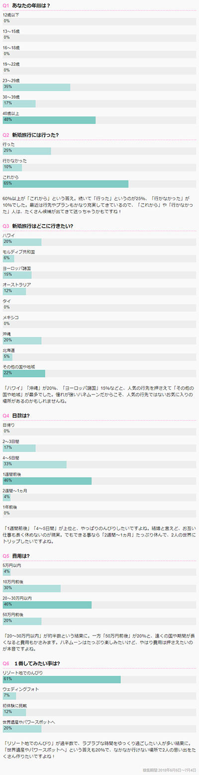 株式会社エムスタイルのプレスリリース画像2