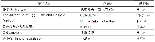 NPO法人World Theater Projectのプレスリリース画像2