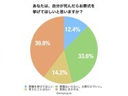 AmazingLife株式会社のプレスリリース画像3