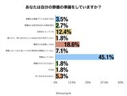 AmazingLife株式会社のプレスリリース画像5