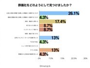 AmazingLife株式会社のプレスリリース画像6