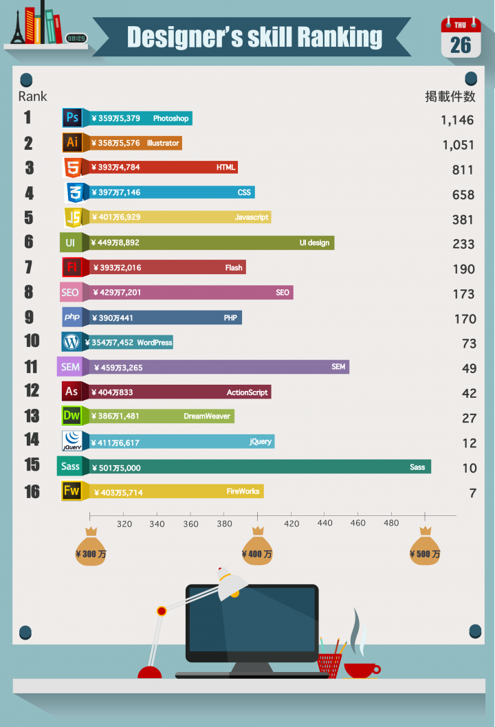株式会社ゴーリストのプレスリリース画像1