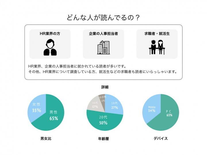 株式会社ゴーリストのプレスリリース画像1
