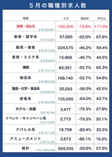 株式会社ゴーリストのプレスリリース画像1