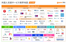 株式会社ゴーリストのプレスリリース画像1