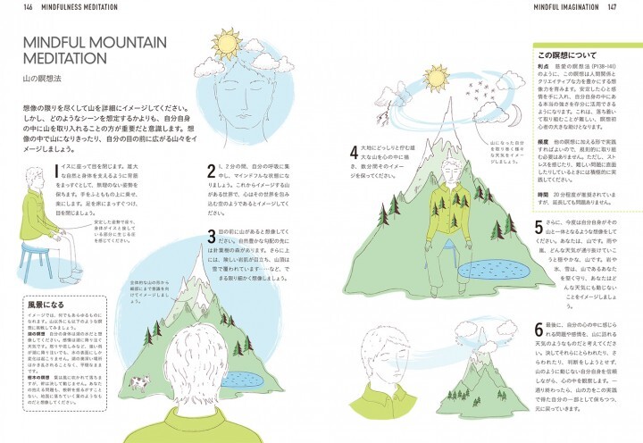 株式会社医道の日本社のプレスリリース画像4