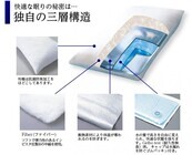 株式会社医道の日本社のプレスリリース画像3