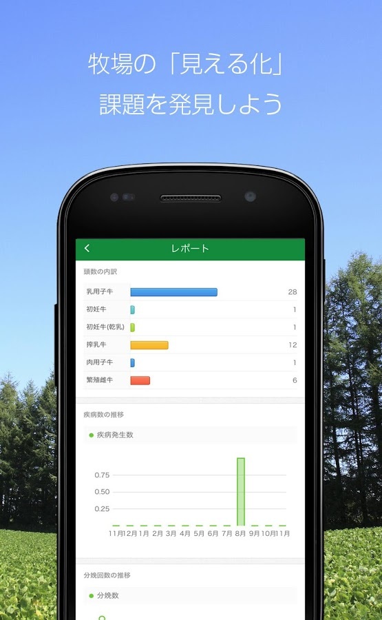 株式会社ファームノートホールディングスのプレスリリース画像2