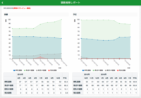 株式会社ファームノートホールディングスのプレスリリース画像5
