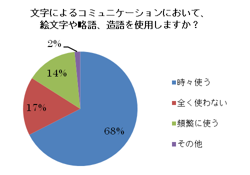 オックスフォード大学出版局株式会社のプレスリリース画像3