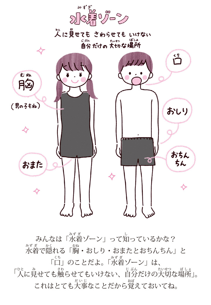 書店購入特典 性教育の本 お母さん 学校では防犯もsexも避妊も教えてくれませんよ に書店購入特典の小冊子 キケンから身を守る 水着ゾーンのおはなし が登場 辰巳出版株式会社のプレスリリース 書店購入特典 性教育の本 お母さん 学校では防犯もsexも避妊も教えてくれませんよ に書店購入特典の小冊子 キケンから身を守る 水着ゾーンのおはなし が登場 辰巳出版株式会社のプレスリリース