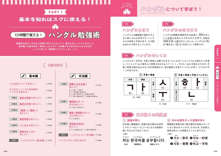 話題の人気ドラマを通して韓国語を覚えよう 韓流ドラマで楽しく学ぶ ハングルスタートbook 本日発売 辰巳出版株式会社のプレスリリース 話題の人気ドラマを通して韓国語を覚えよう 韓流ドラマで楽しく学ぶ ハングルスタートbook 本日発売 辰巳出版株式会社のプレスリリース