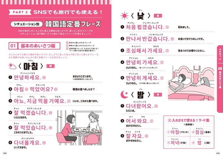 話題の人気ドラマを通して韓国語を覚えよう 韓流ドラマで楽しく学ぶ ハングルスタートbook 本日発売 辰巳出版株式会社のプレスリリース 話題の人気ドラマを通して韓国語を覚えよう 韓流ドラマで楽しく学ぶ ハングルスタートbook 本日発売 辰巳出版株式会社のプレスリリース