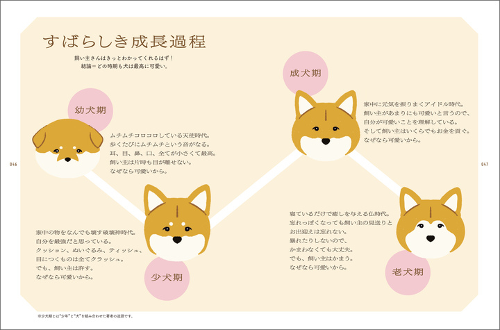 Snsで話題 愛犬家注目イラスト作品 待望の書籍化 辰巳出版株式会社のプレスリリース Snsで話題 愛犬家注目イラスト作品 待望の書籍化 辰巳出版株式会社のプレスリリース
