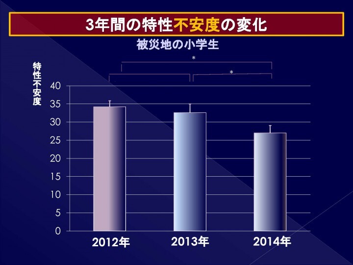 特定非営利活動法人 安らぎ呼吸プロジェクトのプレスリリース画像5