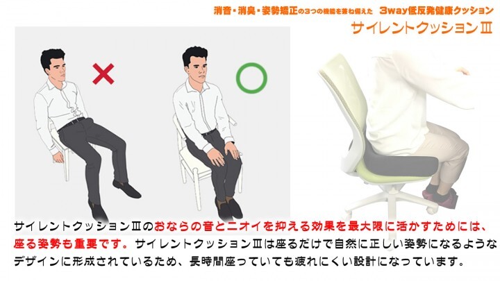 株式会社　Ｂｏｄｙ　＆　Ｂｅａｕｔｙのプレスリリース画像4