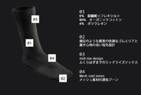 株式会社　Ｂｏｄｙ　＆　Ｂｅａｕｔｙのプレスリリース画像6