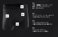 株式会社　Ｂｏｄｙ　＆　Ｂｅａｕｔｙのプレスリリース画像3