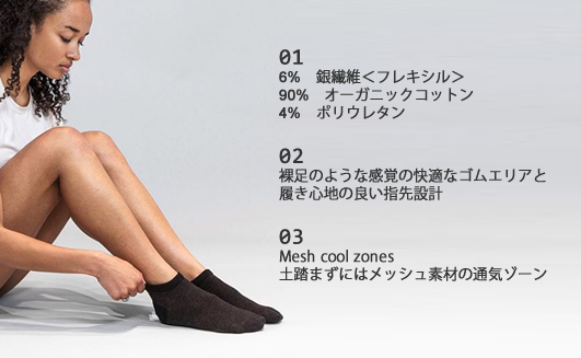 株式会社　Ｂｏｄｙ　＆　Ｂｅａｕｔｙのプレスリリース画像7