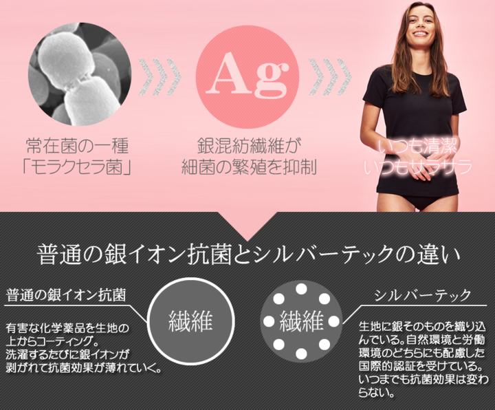 株式会社　Ｂｏｄｙ　＆　Ｂｅａｕｔｙのプレスリリース画像2