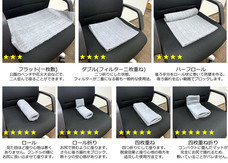 株式会社　Ｂｏｄｙ　＆　Ｂｅａｕｔｙのプレスリリース画像4