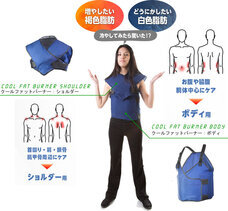 株式会社　Ｂｏｄｙ　＆　Ｂｅａｕｔｙのプレスリリース画像1