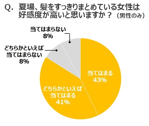 サンスター株式会社のプレスリリース画像2