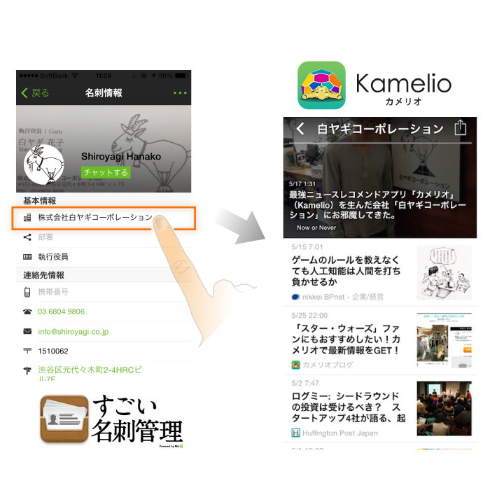株式会社白ヤギコーポレーションのプレスリリース画像2