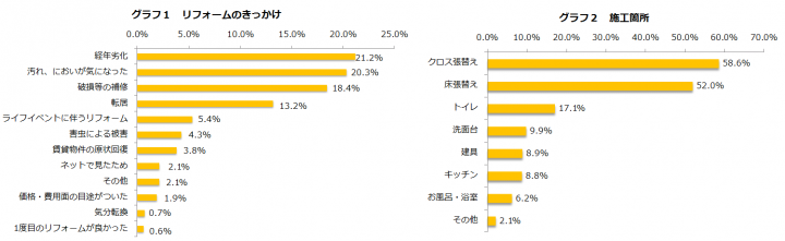 セカイエ株式会社のプレスリリース画像1