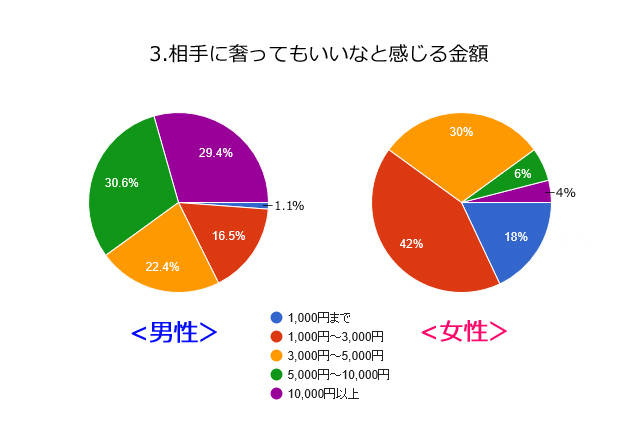 株式会社オープンサイトのプレスリリース画像3