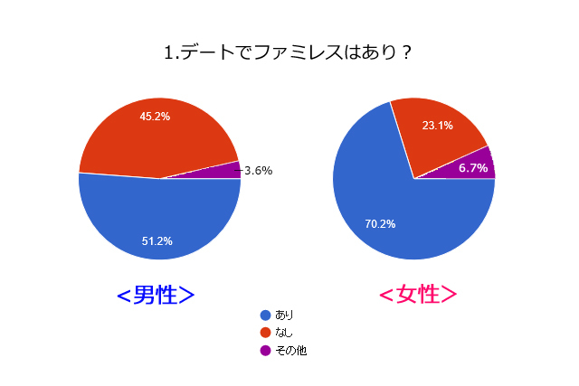 株式会社オープンサイトのプレスリリース画像1