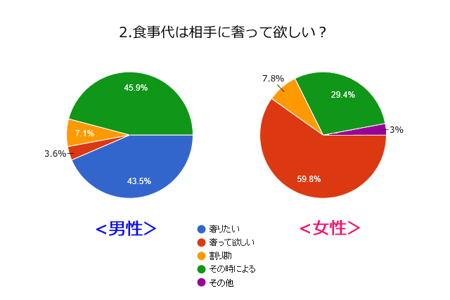 株式会社オープンサイトのプレスリリース画像2