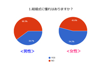 株式会社オープンサイトのプレスリリース画像1