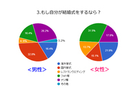 株式会社オープンサイトのプレスリリース画像3