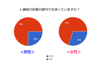 株式会社オープンサイトのプレスリリース画像1