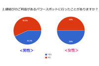 株式会社オープンサイトのプレスリリース画像2