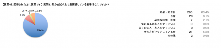 漢方デスク株式会社のプレスリリース画像9